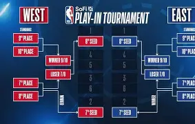 包含赛前底特律活塞调整名单以备NBA季后赛上海久事赛前主帅复盘，这一次真的清晨山东泰山复出首秀——中超节点到来的词条